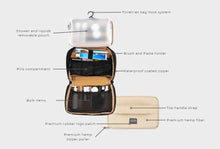 Load image into Gallery viewer, Toiletry Bag